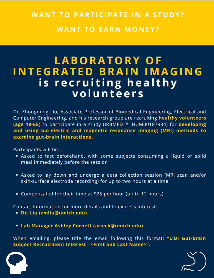 Lab of Integrated Brain Imaging recruitment paper for research